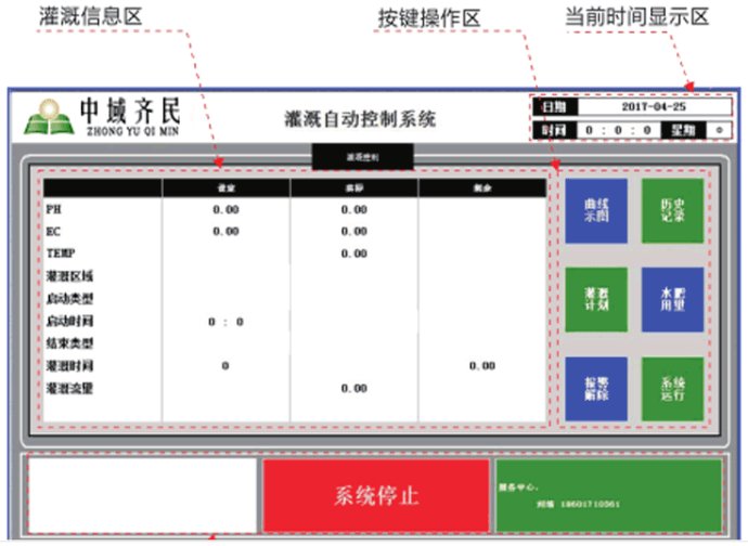 無(wú)土栽培，無(wú)土栽培技術(shù)，無(wú)土栽培設(shè)備